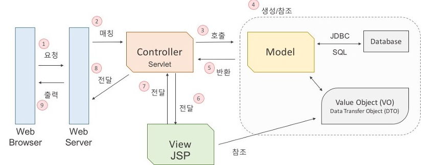 image-20220117005529402